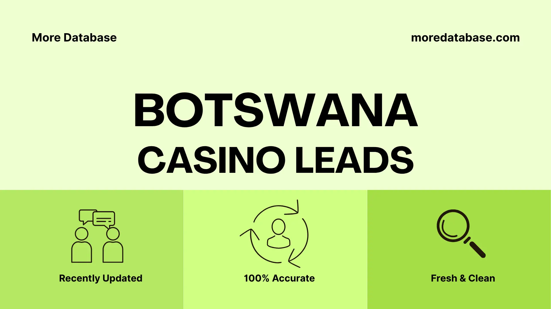 Botswana Casino Leads
